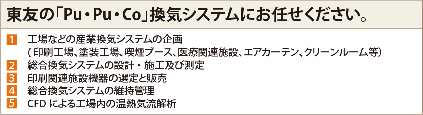 東友の「Pu・Pu・Co」換気システムにお任せください。